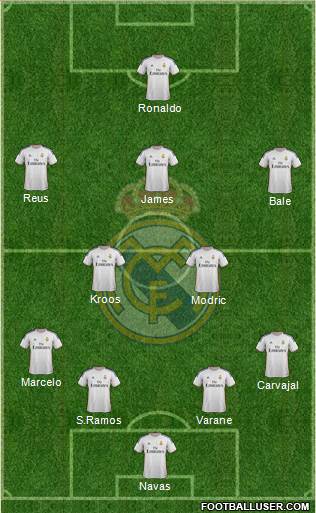 Real Madrid C.F. Formation 2014
