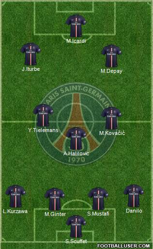 Paris Saint-Germain Formation 2014