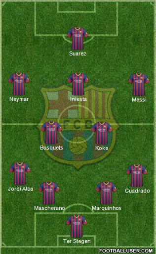 F.C. Barcelona Formation 2014