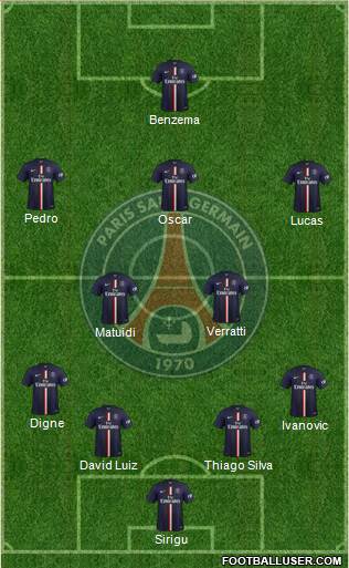 Paris Saint-Germain Formation 2014