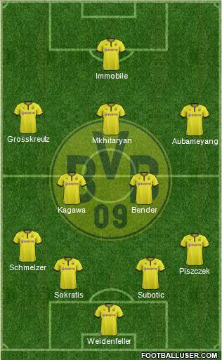 Borussia Dortmund Formation 2014