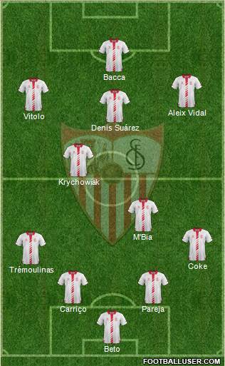 Sevilla F.C., S.A.D. Formation 2014