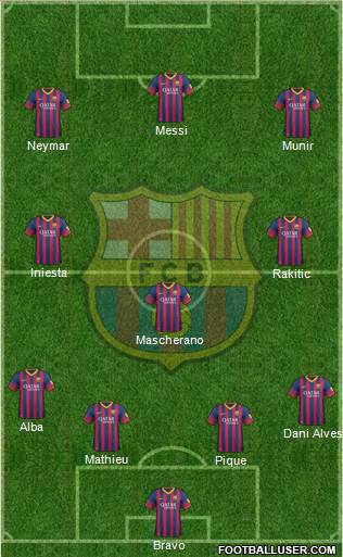 F.C. Barcelona Formation 2014