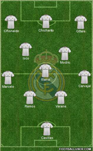 Real Madrid C.F. Formation 2014