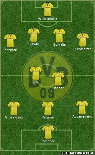 Borussia Dortmund Formation 2014