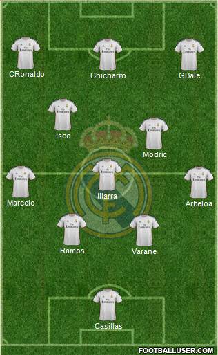 Real Madrid C.F. Formation 2014