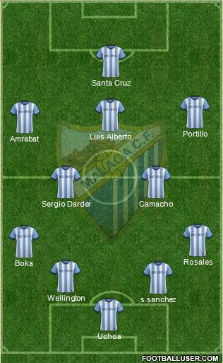 Málaga C.F., S.A.D. Formation 2014