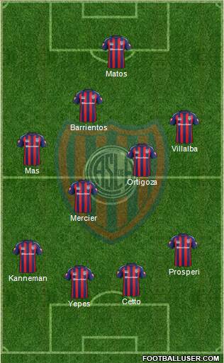San Lorenzo de Almagro Formation 2014
