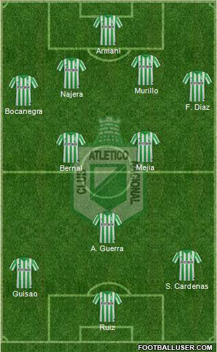 CDC Atlético Nacional Formation 2014