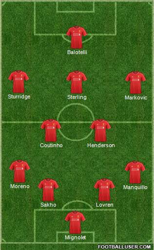 Liverpool Formation 2014