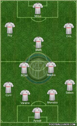 F.C. Internazionale Formation 2014