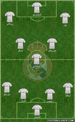 Real Madrid C.F. Formation 2014