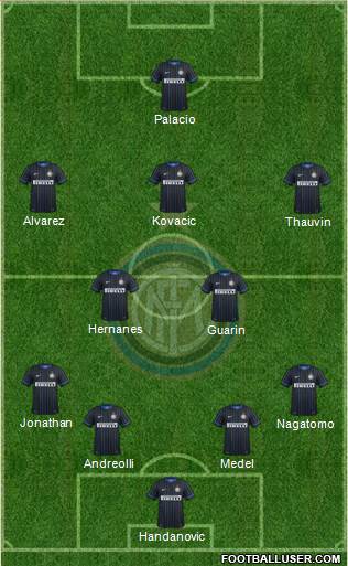 F.C. Internazionale Formation 2014