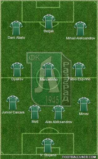 Ludogorets 1947 (Razgrad) Formation 2014