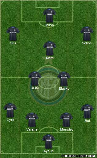 F.C. Internazionale Formation 2014