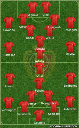 Belgium Formation 2014