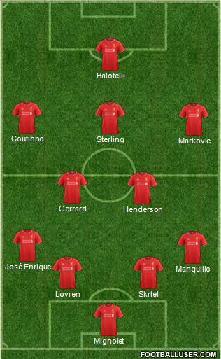 Liverpool Formation 2014
