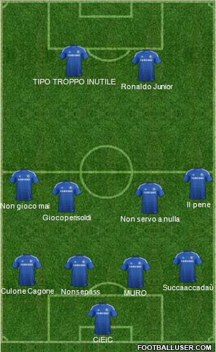 Chelsea Formation 2014