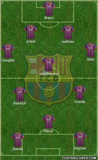 F.C. Barcelona Formation 2014