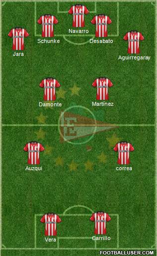 Estudiantes de La Plata Formation 2014