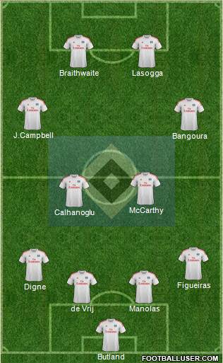 Hamburger SV Formation 2014