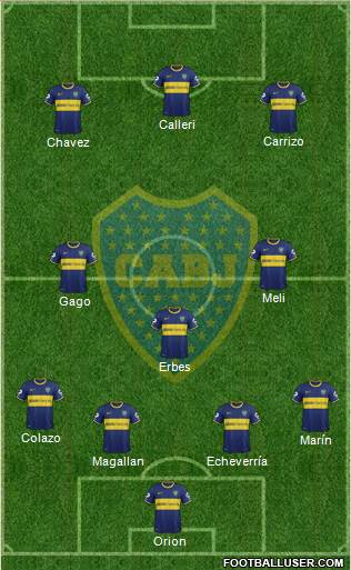 Boca Juniors Formation 2014