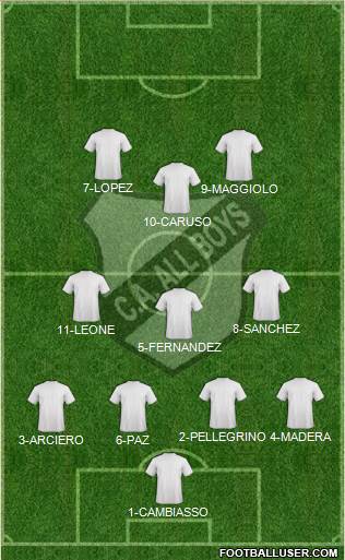 All Boys Formation 2014