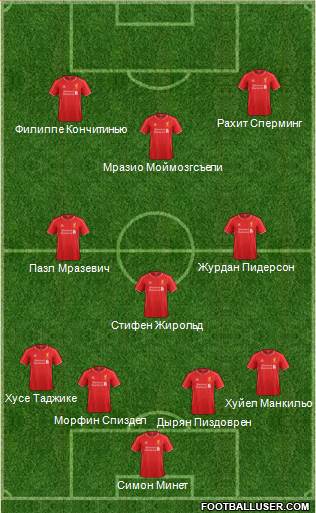 Liverpool Formation 2014
