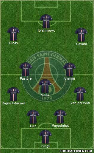 Paris Saint-Germain Formation 2014