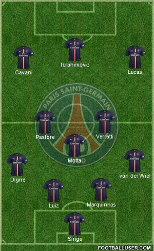 Paris Saint-Germain Formation 2014