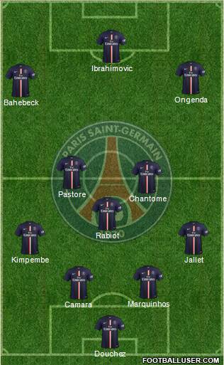 Paris Saint-Germain Formation 2014