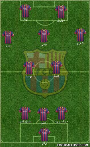 F.C. Barcelona Formation 2014