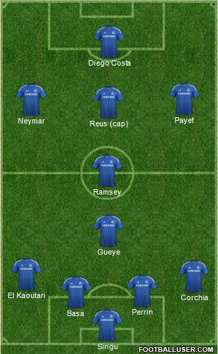 Chelsea Formation 2014