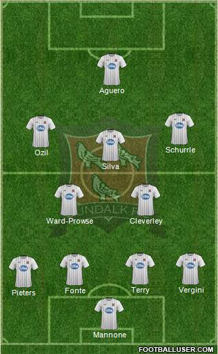 Dundalk F.C. Formation 2014