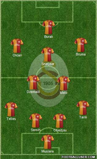Galatasaray SK Formation 2014