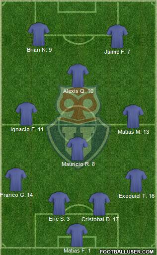 CF Universidad de Chile Formation 2014