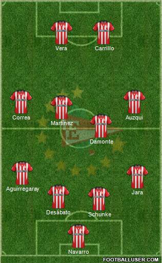 Estudiantes de La Plata Formation 2014