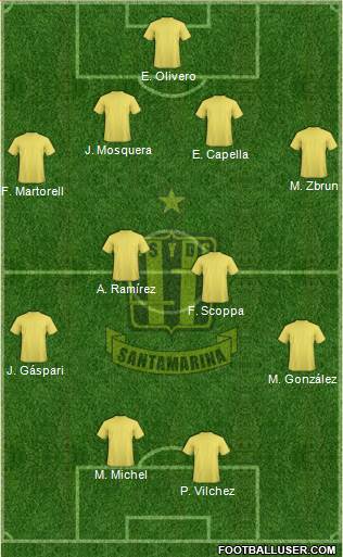 Deportivo Santamarina Formation 2014