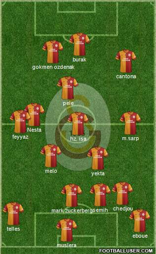 Galatasaray SK Formation 2014