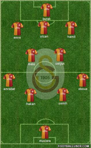 Galatasaray SK Formation 2014
