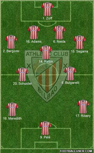 Athletic Club Formation 2014