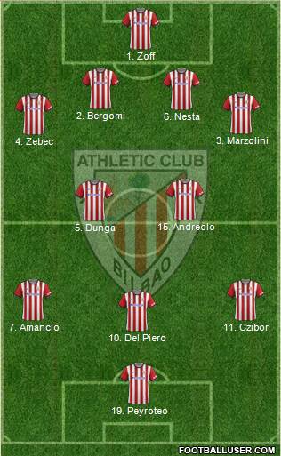 Athletic Club Formation 2014