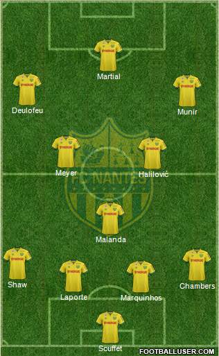 FC Nantes Formation 2014