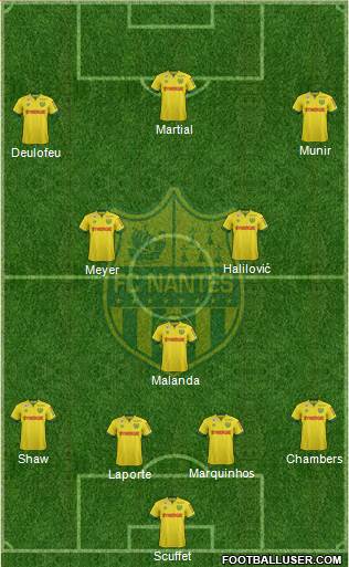FC Nantes Formation 2014