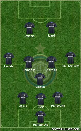F.C. Internazionale Formation 2014