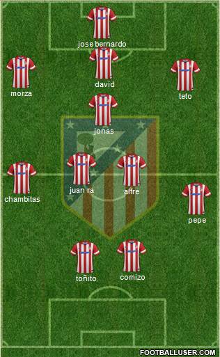 Atlético Madrid B Formation 2014