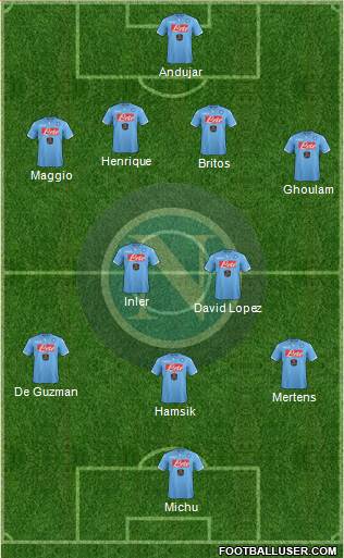 Napoli Formation 2014