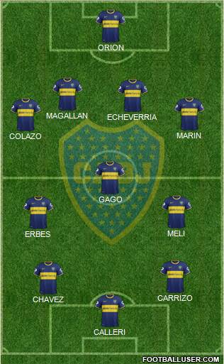 Boca Juniors Formation 2014