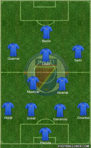 Haiti Formation 2014