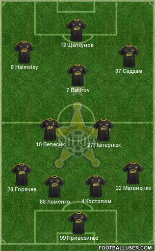 FC Sheriff Tiraspol Formation 2014